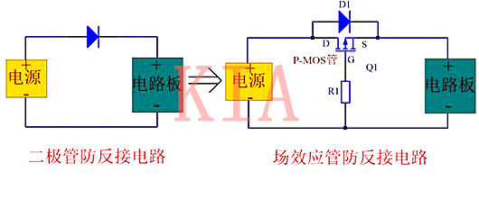 MOS管 二極管 防反接電路