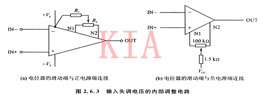 失調電壓 運放