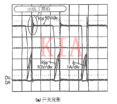 MOS管 EAS MOSFET