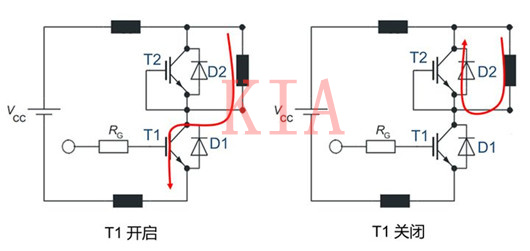 IGBT 并聯(lián)二極管