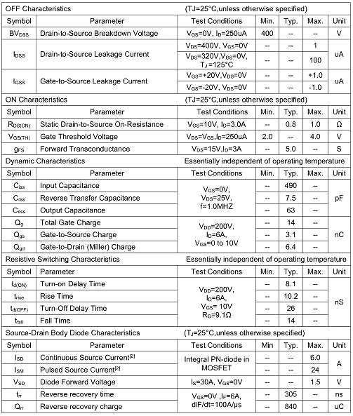 ?400V6A MOS管 KNX4540A資料PDF 現貨價優(yōu)-KIA MOS管