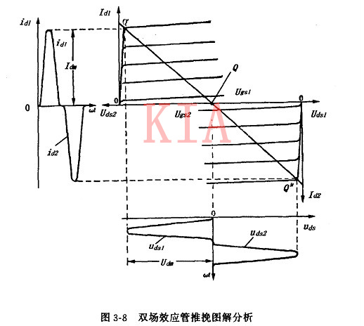 雙場(chǎng)效應管 放大器