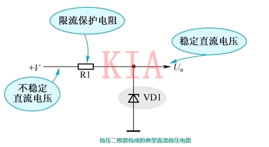 穩壓二極管 電路