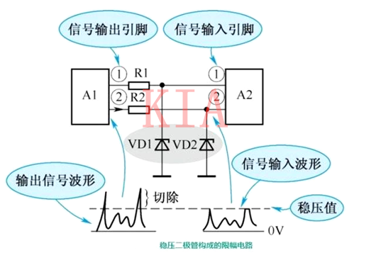 穩壓二極管 電路