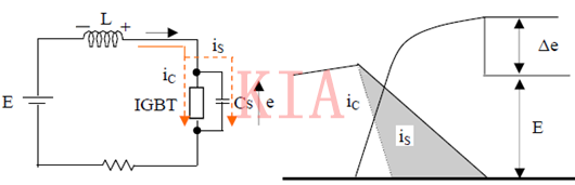 IGBT 尖峰 吸收電路