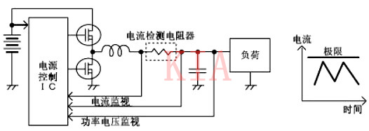 關(guān)于電流檢測電路應(yīng)用圖文解析-KIA MOS管