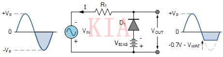 二極管限幅電路