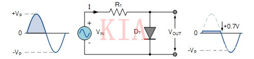 二極管限幅電路知識|限幅電路圖解-KIA MOS管