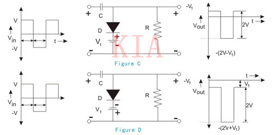 二極管鉗位電路