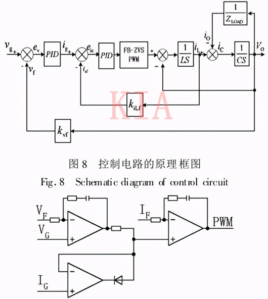 12V開(kāi)關(guān)電源電路圖