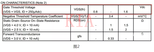 MOS管 電平轉換電路