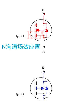 絕緣柵場(chǎng)效應管