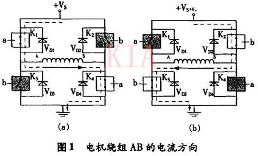 步進(jìn)電機 H橋驅動(dòng)電路 MOSFET