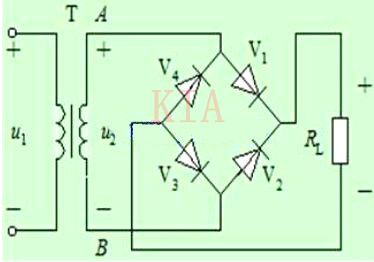 二極管 半波整流