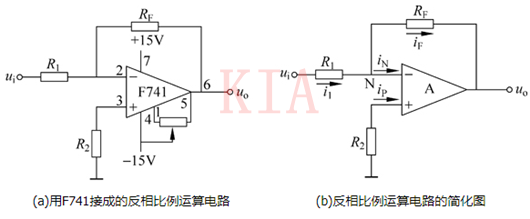 同相 反相比例運算電路