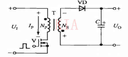 正激式 反激式 開(kāi)關(guān)電源