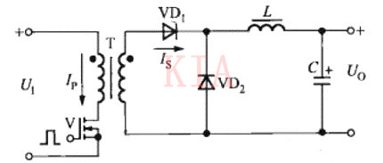 正激式 反激式 開(kāi)關(guān)電源