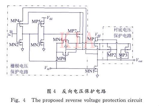 CMOS 反向電壓保護電路