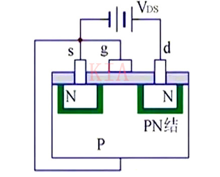 MOS管 場(chǎng)效應管