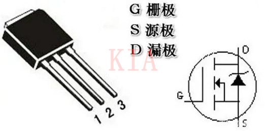 MOS管 場(chǎng)效應管