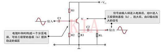 共集電極放大電路
