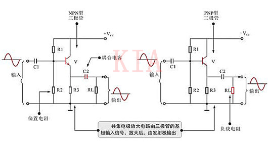 共集電極放大電路的特點(diǎn)與識圖-KIA MOS管