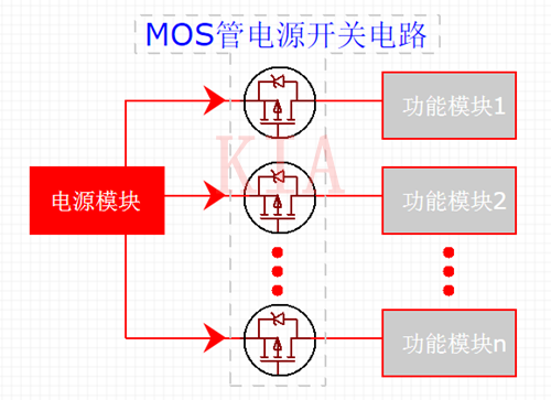 MOS管電源開關(guān)電路軟啟動(dòng)解析-KIA MOS管