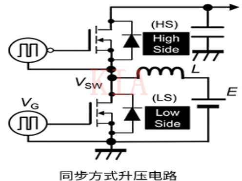 什么是柵極－源極電壓產(chǎn)生的浪涌？詳解-KIA MOS管