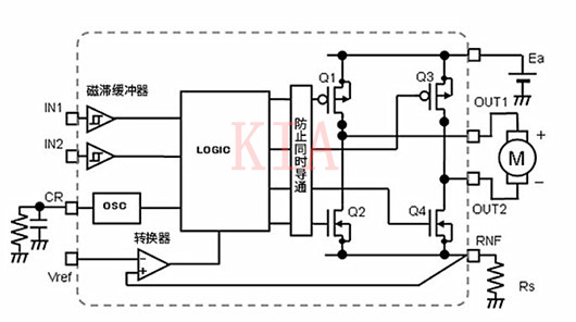 【圖文】有刷直流電機(jī)PWM驅(qū)動：H橋恒流驅(qū)動-KIA MOS管