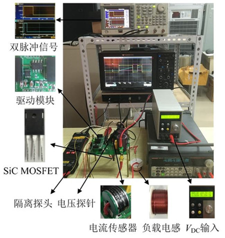 SiC MOSFET 橋臂串?dāng)_