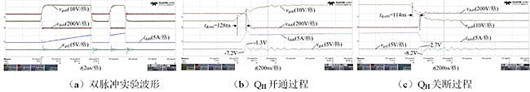 SiC MOSFET 橋臂串?dāng)_