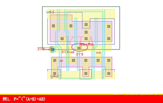 多級(jí)CMOS版圖