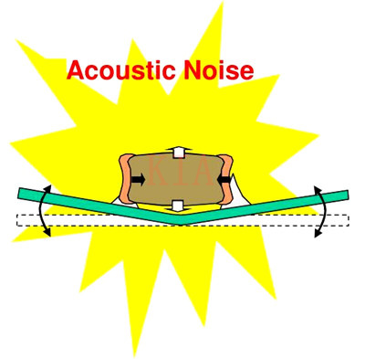【電子知識(shí)】電容嘯叫原因圖文分享-KIA MOS管