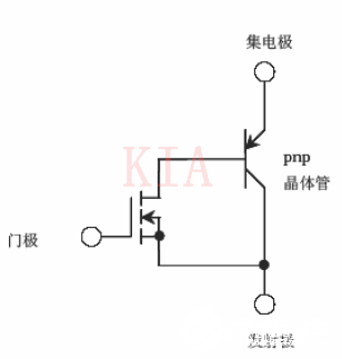 IGBT 閂鎖效應