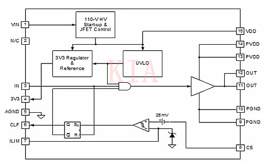 MOSFET驅(qū)動器 數(shù)字電源控制器