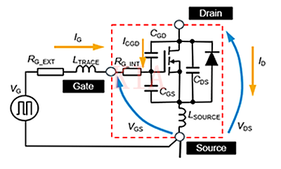 SiC MOSFET 柵極驅(qū)動電路