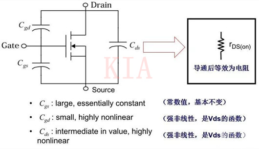 簡(jiǎn)化的MOSFET等效電路--Rds和Rg電阻損耗-KIA MOS管