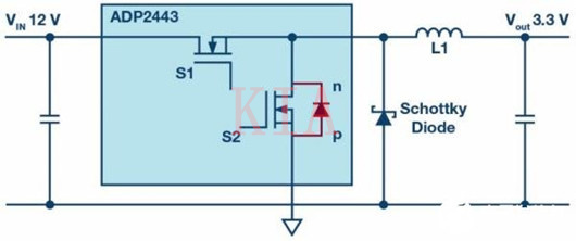 MOSFET 肖特基二極管