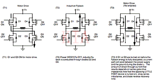 MOSFET 驅(qū)動電感性負載