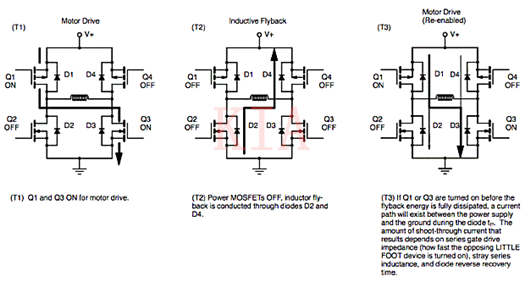 MOSFET 驅(qū)動電感性負載