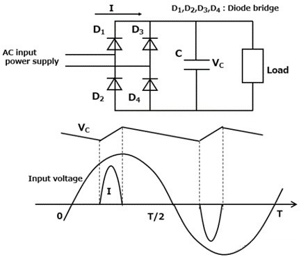 【電子精選】分享-功率因數(shù)校正(Power Factor Correction)-KIA MOS管