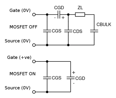 MOSFET開關(guān) 共源共柵拓撲 米勒效應(yīng)