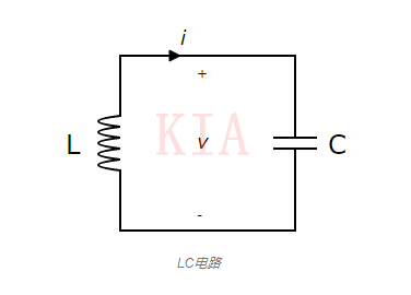 ?什么是LC串聯(lián)諧振和并聯(lián)諧振電路？詳解-KIA MOS管