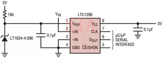 【電路分享】常用的基準(zhǔn)電壓源電路-KIA MOS管