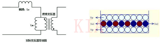 ?如何抑制反激電源中的振鈴現象？詳解-KIA MOS管