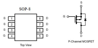 P溝道 MOS管KIA7P03A -7.5A-30V 參數(shù)資料 原廠現(xiàn)貨直銷-KIA MOS管