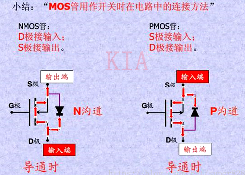 MOS管三個引腳