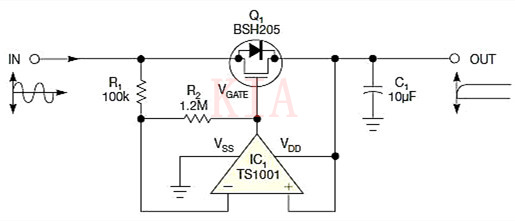 【收藏】使用自供電運算放大器創(chuàng)建低泄漏整流器-KIA MOS管