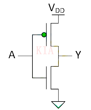 MOS 邏輯門(mén) 延時(shí)