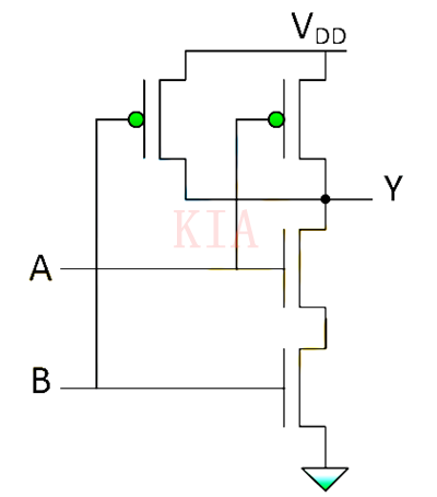 MOS 邏輯門(mén) 延時(shí)